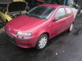 Kuva 1: Fiat Punto 2003