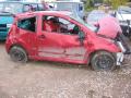 Kuva 1: Citroen C2 1.4 VTR 2004