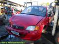 Kuva 1: Suzuki swift 85-03 2002