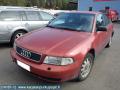 Kuva 1: Audi a4/s4 8d 94-99 1995