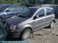 Kuva 1: Fiat panda 04->> 2011