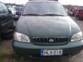 Kuva 1: KIA CARNIVAL MPV 2.5V6 AUTOMATIC 2000