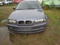 Kuva 1: BMW 3-sarja E46 1,9 siniharmaa sedan 2000