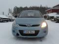 Kuva 1: Hyundai i20 1.2 HB 2012