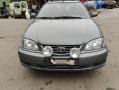 Kuva 1: Toyota Avensis farmari 1.8 aut. -02 2002