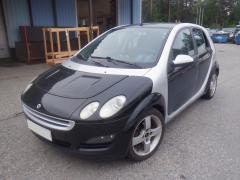 Smart ForFour 5D HB 1.5i MT5 Passion Panorama