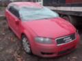 Kuva 1: Audi A3 2.0 tdi 2003