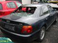 Kuva 2: Audi a4/s4 8d 94-99 1995