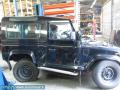 Kuva 2: Landrover defender 87-06 2004