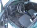 Kuva 2: Volkswagen Vento 1.9 TD 1995