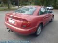 Kuva 2: Audi a4/s4 8d 94-99 1995