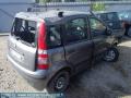 Kuva 2: Fiat panda 04->> 2011