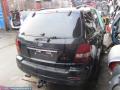 Kuva 2: Kia sorento 03-09 2005