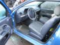 Kuva 2: Renault Clio 2004