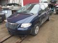 Kuva 2: Chrysler Voyager 2005