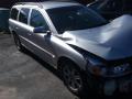 Kuva 2: Volvo V70 2.4D Automatic 2006