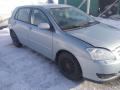 Kuva 2: Toyota Corolla 1.4 D-4D Linea Terra (SB) 2006