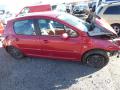 Kuva 2: Peugeot 307 1.6 16V Hatchback 2006