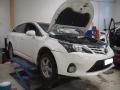 Kuva 2: Toyota Avensis -13 2.0 D-4D 91 kW 2013