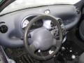 Kuva 2: Ford Ka 1.3i  1998