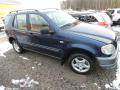 Kuva 2: Mercedes-Benz ML 270 CDI 4WD Maastoauto 2000