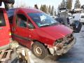 Kuva 2: Fiat Scudo 1.9 D 2006