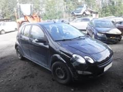 Smart ForFour 5D HB 1.3i MT5 Pulse