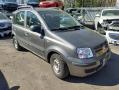 Kuva 2: Fiat Panda -10 2010