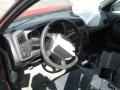 Kuva 2: Nissan Primera 1.6i16v stw 1999