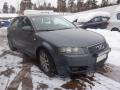 Kuva 2: Audi A3 8P 3D HB 2.0TDI MT6 2004