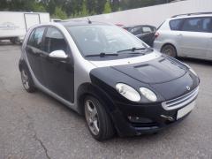 Smart ForFour 5D HB 1.5i MT5 Passion Panorama