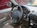 Kuva 2: Nissan Micra K11 1.3i 16V 3/HB 1999