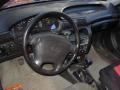 Kuva 2: Opel Astra F 1.6i 8V 5/HB 1995