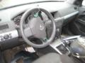 Kuva 3: Opel Astra H 1.6 twinsport 2004