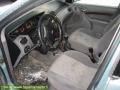 Kuva 3: Ford focus 98-04 2000