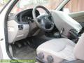 Kuva 3: Nissan almera 00->> 2000