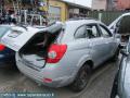 Kuva 3: Chevrolet captiva 2006