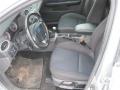 Kuva 3: Ford Focus 2.0  2005