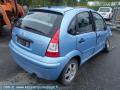 Kuva 3: Citroen C3 II 1.4i MT5 2006