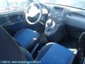 Kuva 3: Fiat panda 04->> 2011