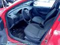 Kuva 3: Opel corsa c 00-06 2002