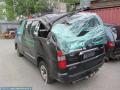 Kuva 3: Toyota hi-ace 06->> 2010