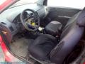 Kuva 3: Hyundai Getz 3D HB 1.1i GL AC+ MT5 2005