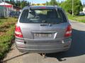 Kuva 3: Kia Sorento 2.5 CRDI 4+4 2005