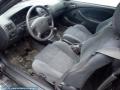 Kuva 3: Toyota Corolla EE111 3D HB 1.4VVT-i MT5 2000