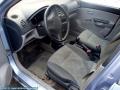 Kuva 3: Kia picanto 04-11 2004