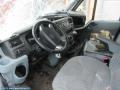 Kuva 3: Ford transit 06->> 2009