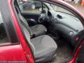 Kuva 3: Citroen C3 II 1.4i MT5 2005