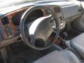 Kuva 3: Nissan Primera 1.8i 16v hb 2001