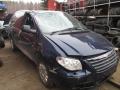 Kuva 3: Chrysler Voyager 2005